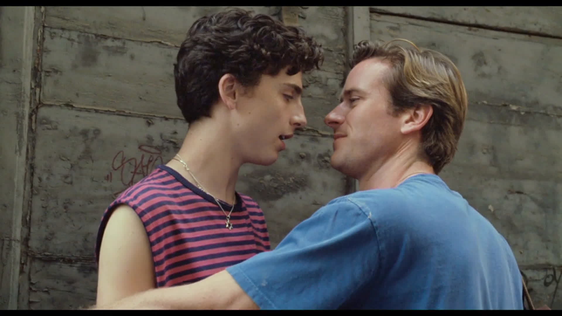 Call Me By Your Name (2017) Similar Movies